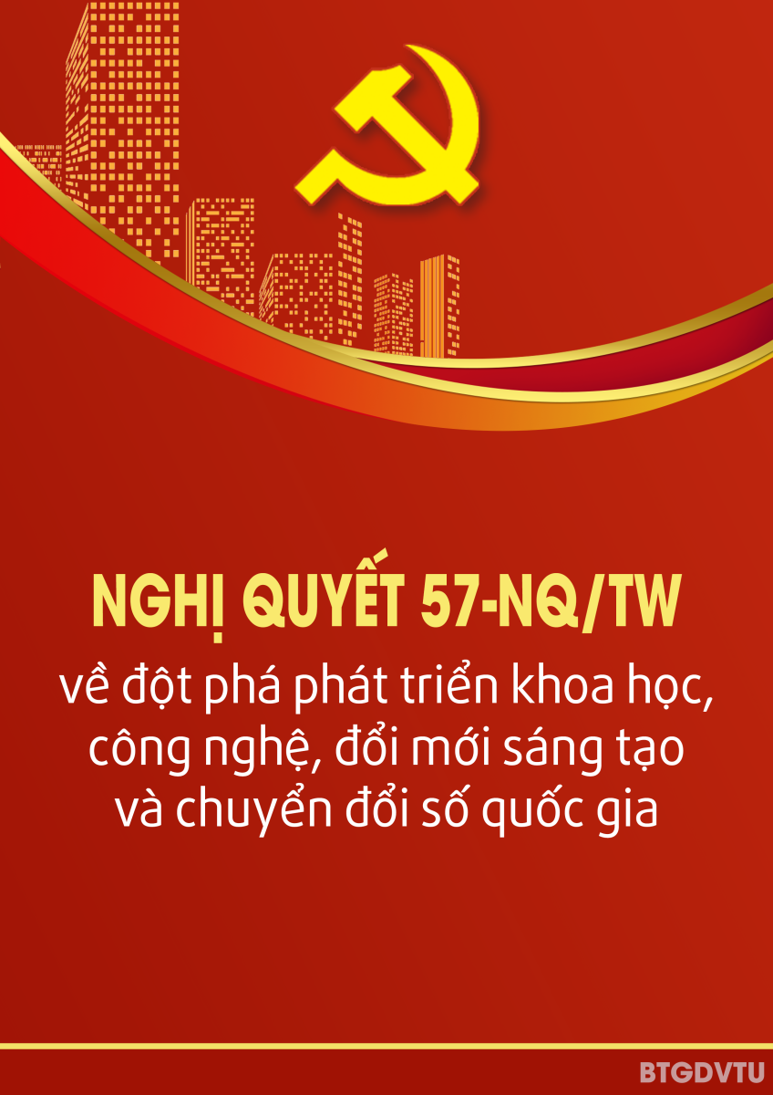 Nghị quyết số 57-NQ/TW, ngày 22/12/2024 của Bộ Chính trị